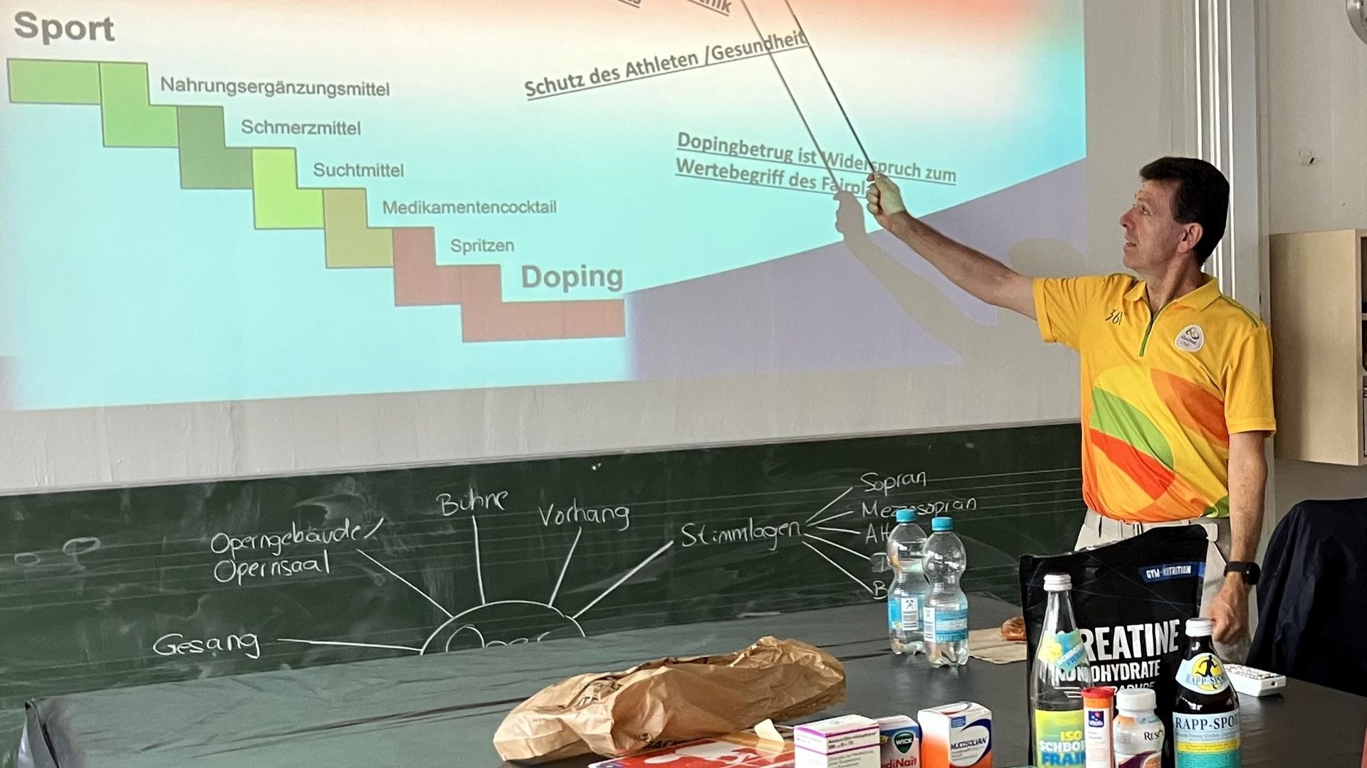 Doping