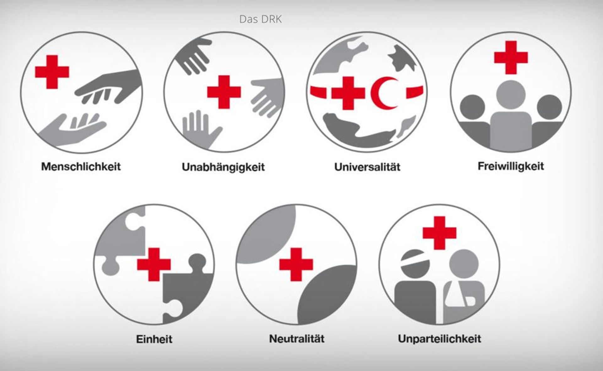 MPG Trier | Hilfe in Krisensituationen – Das DRK stellt sich vor